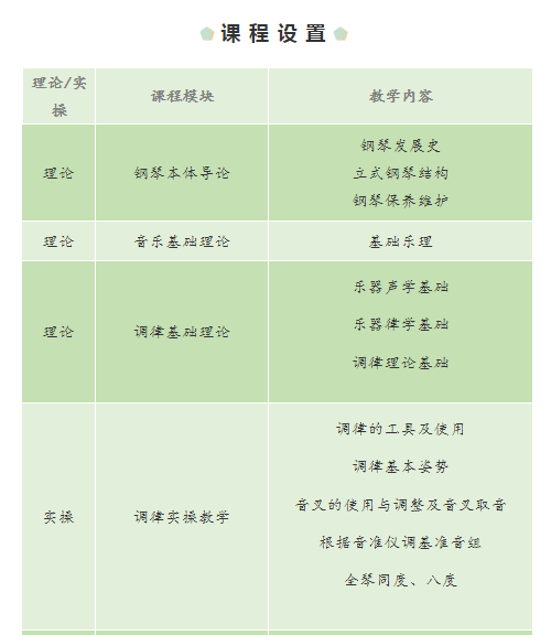 第49期立式鋼琴調(diào)律初級班開始招生
